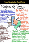 Are you looking for tips and ideas for teaching your 4th grade students all about the regions of Texas? This blog post gives you an idea of how I structured my history block during the Texas regions unit. 