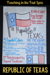 Anchor chart on the Republic of Texas