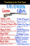 Causes and Effects of the Texas Revolution Anchor Chart