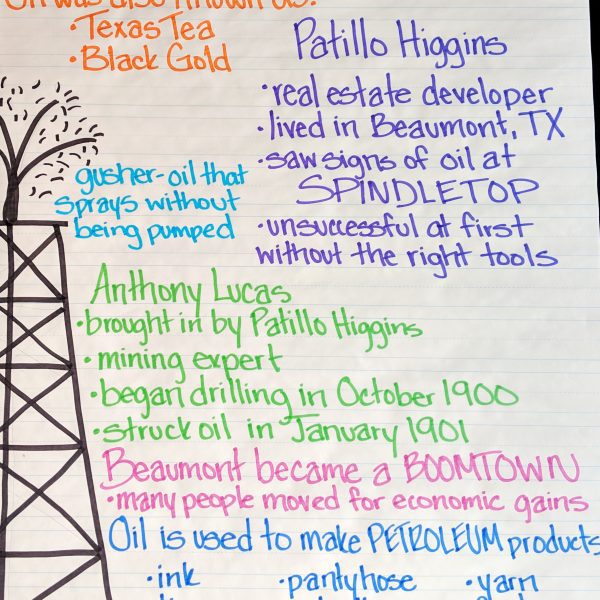 Oil Boom in Texas