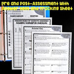 Equations and Models for Solving Unit with Lesson Plans - Teaching in ...