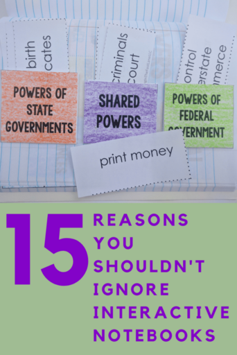 Image at the top of interactive notebooks sorting activity with the title "15 Reasons You Shouldn't Ignore Interactive Notebooks" in purple on a green background
